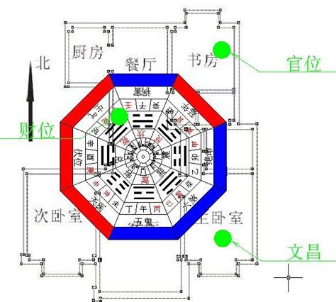 風水 坐北朝南|坐北朝南的房子好嗎？風水專家帶你揭秘「帝王向」 